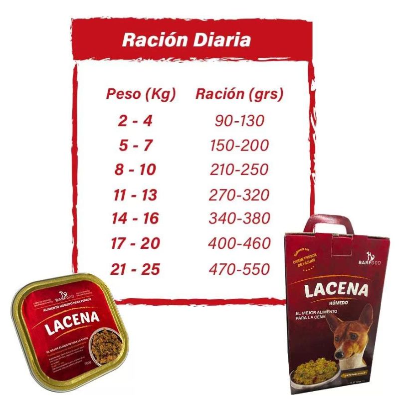 Barfood Lacena Vacuno Perro 300g